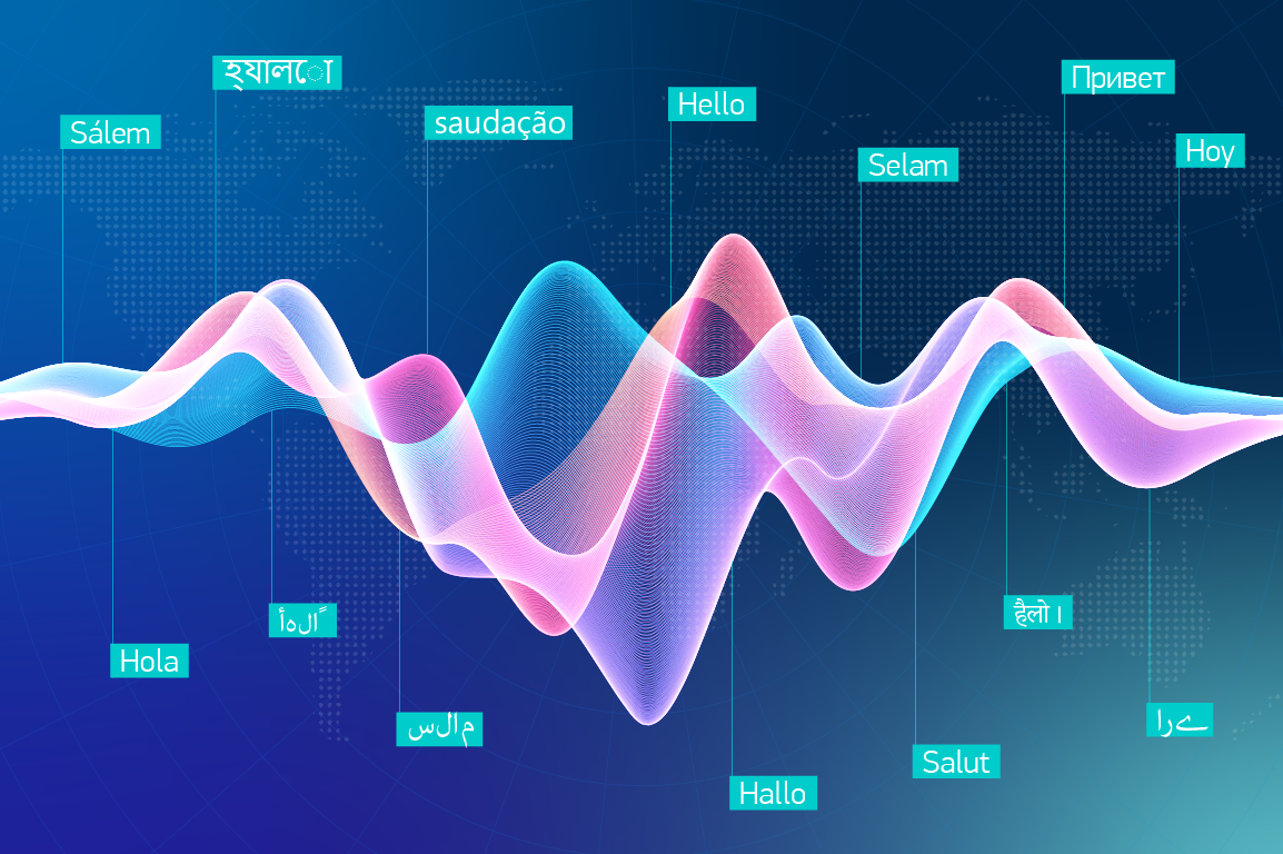 Speech recognition and synthesis from google. Распознавание речи. ИИ распознавание речи. Системы распознавания речи в медицине. Обучающие данные распознавания речи asr.