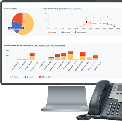 Система интеллектуального анализа речевой информации Speech Analytics Lab